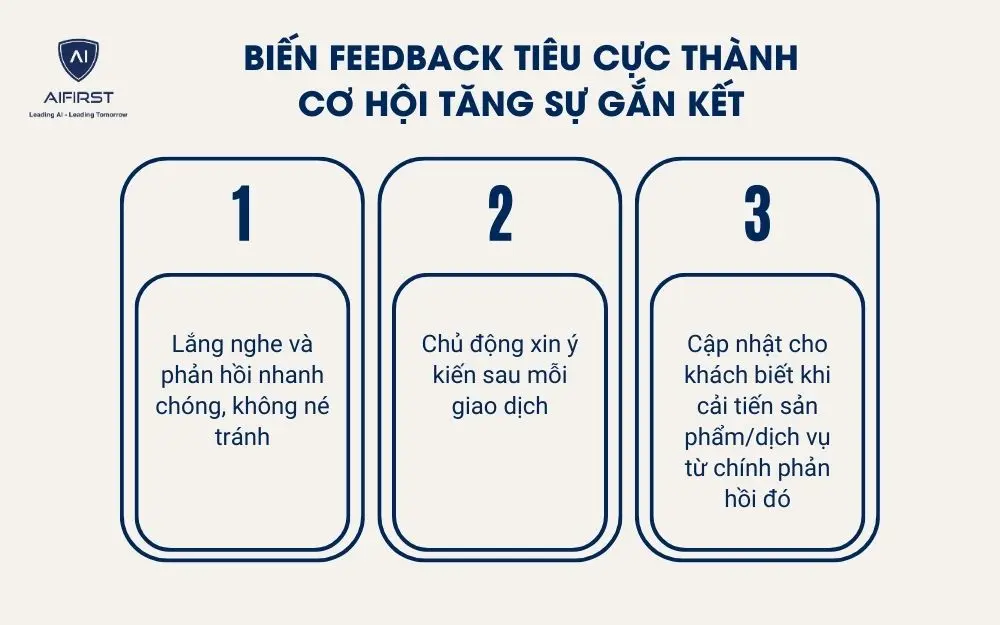 Biến feedback tiêu cực thành cơ hội tăng sự gắn kết