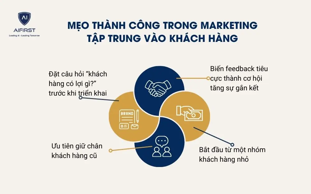Mẹo thành công trong marketing tập trung vào khách hàng
