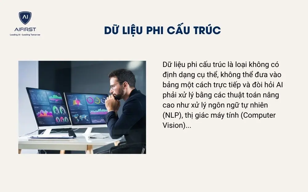 Dữ liệu phi cấu trúc