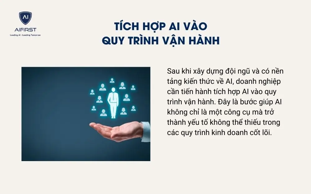 Tích hợp AI vào quy trình vận hành