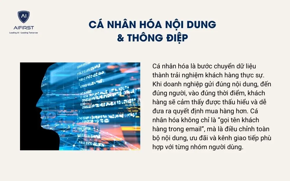 Cá nhân hóa nội dung
& thông điệp