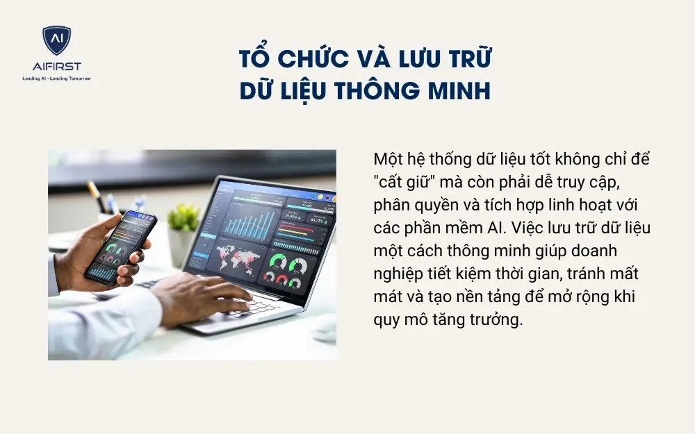 Tổ chức và lưu trữ
dữ liệu thông minh