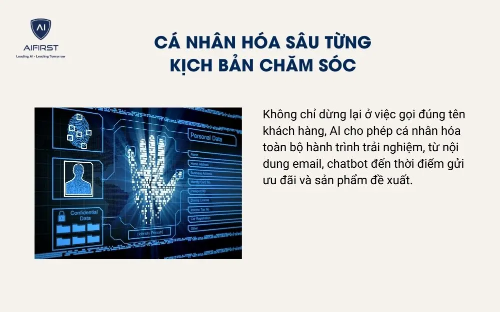 Cá nhân hóa sâu từng kịch bản chăm sóc