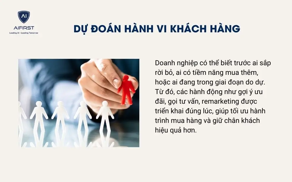 Dự đoán hành vi khách hàng