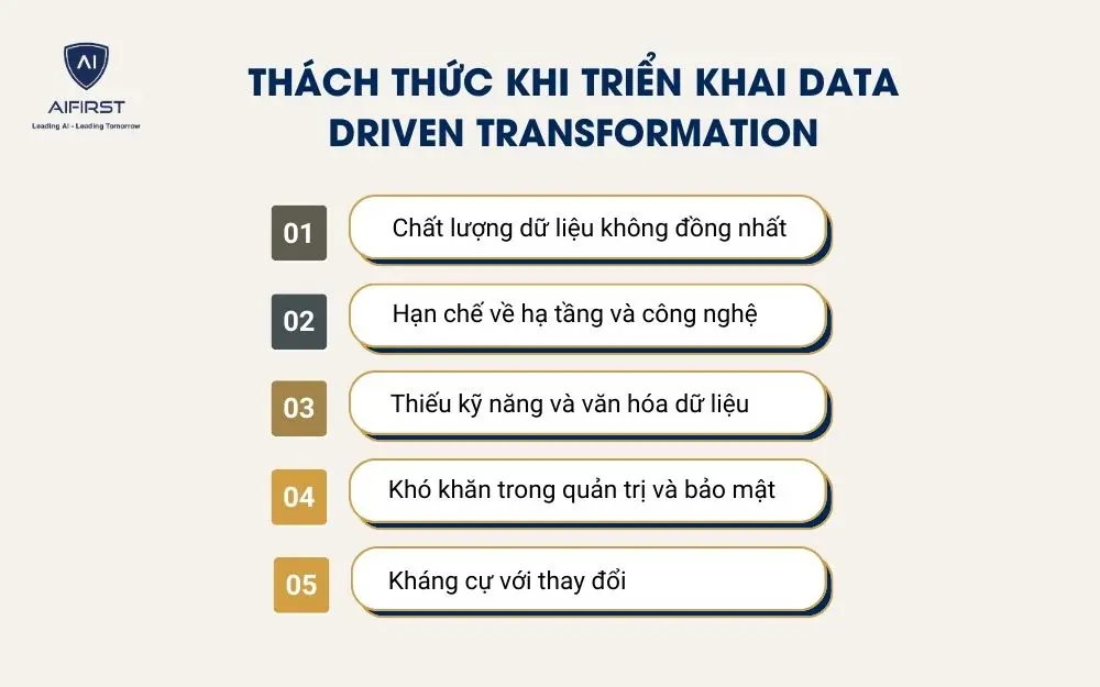 Thách thức khi triển khai Data Driven Transformation