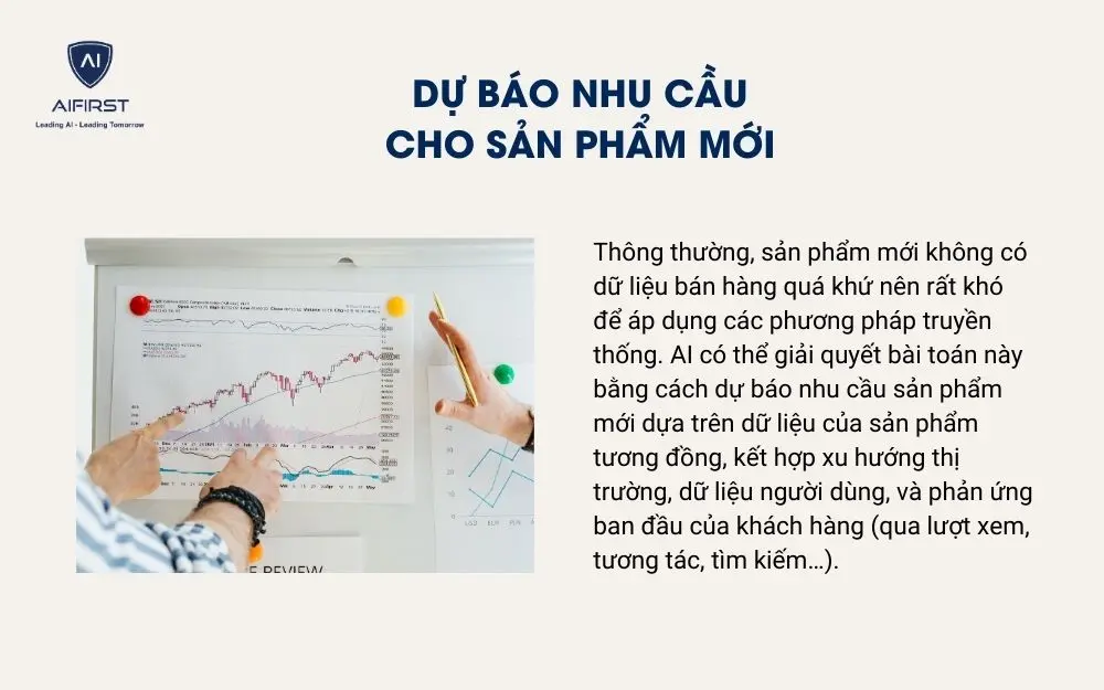 Dự báo nhu cầu cho sản phẩm mới