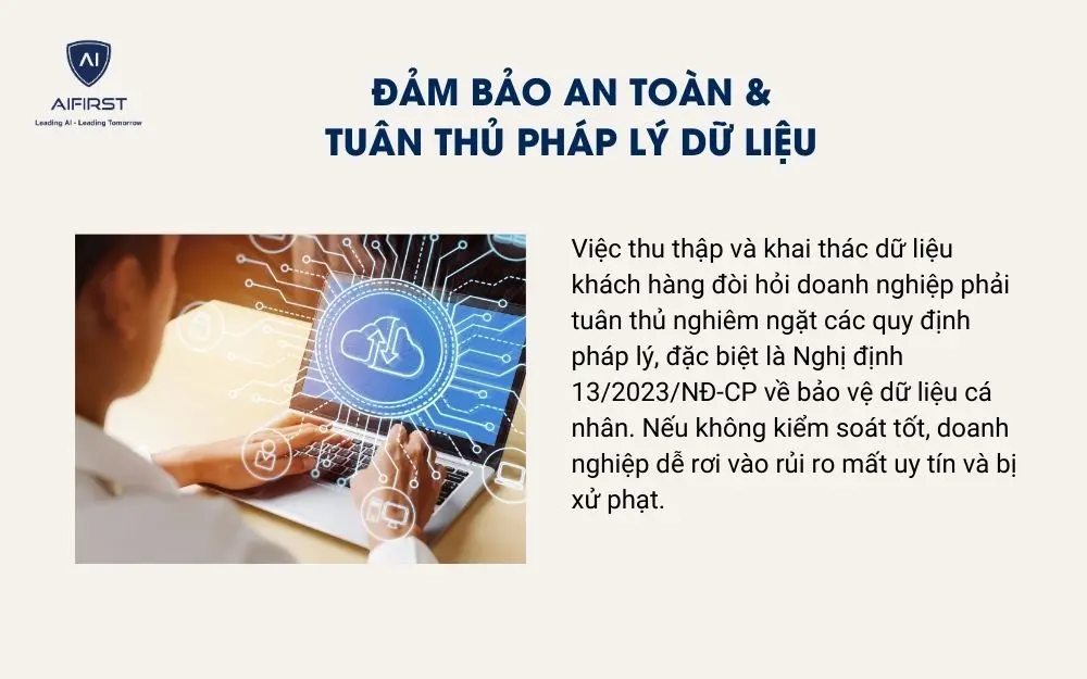Đảm bảo an toàn &
tuân thủ pháp lý dữ liệu