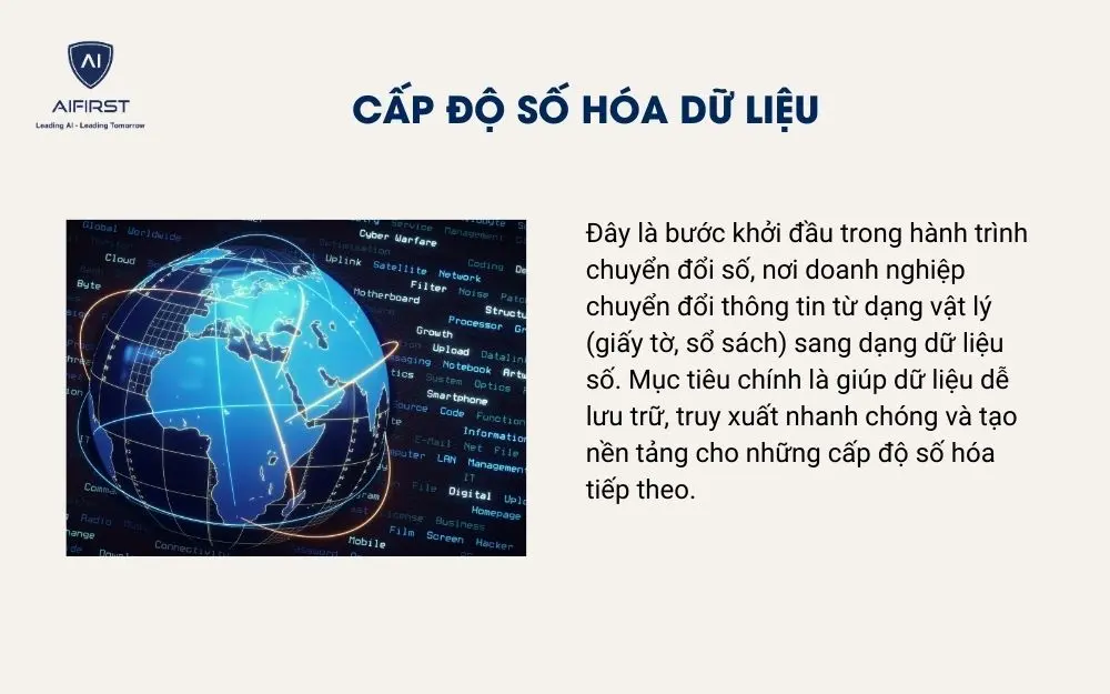 Cấp độ số hóa dữ liệu