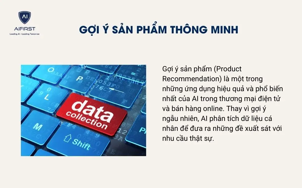 Gợi ý sản phẩm thông minh
