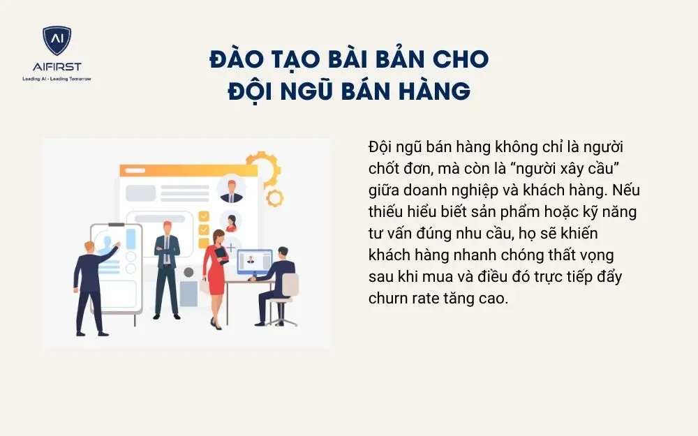 Đào tạo bài bản cho đội ngũ bán hàng