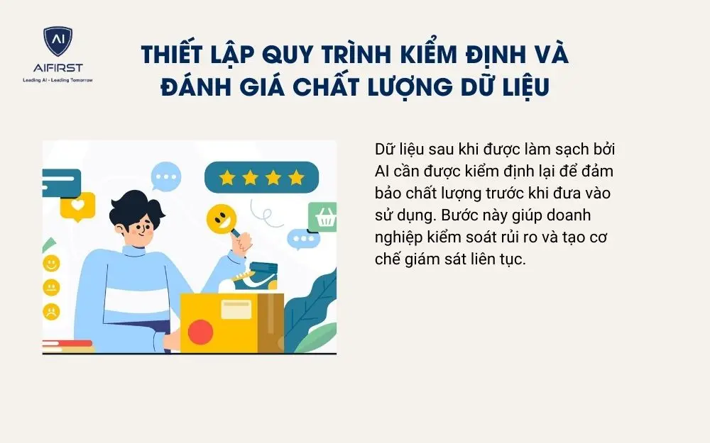Thiết lập quy trình kiểm định và đánh giá chất lượng dữ liệu