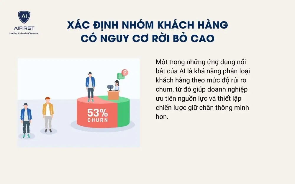 Xác định nhóm khách hàng có nguy cơ rời bỏ cao