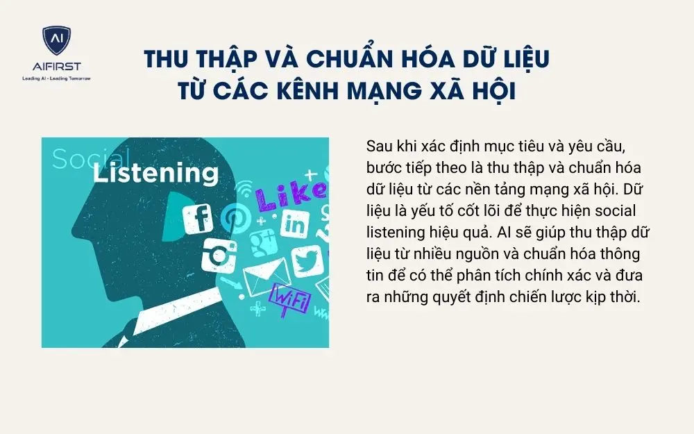 Thu thập và chuẩn hóa dữ liệu từ các kênh mạng xã hội