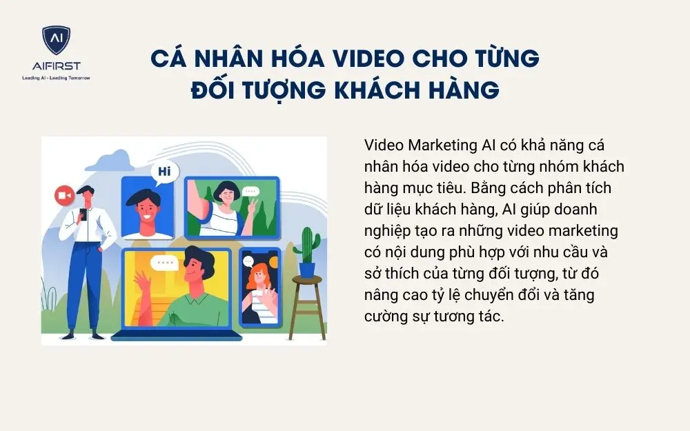 Cá nhân hóa video cho từng đối tượng khách hàng