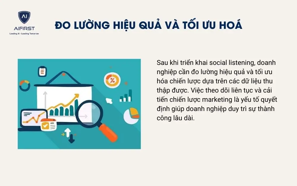 Đo lường hiệu quả và tối ưu hoá
