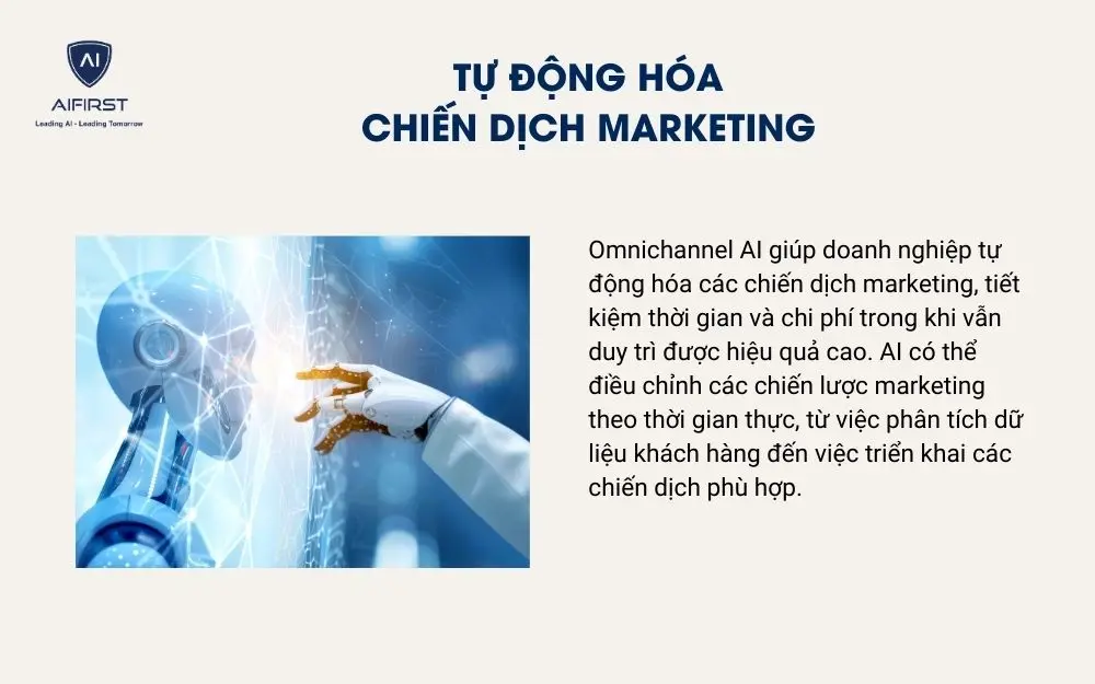 Tự động hóa chiến dịch marketing