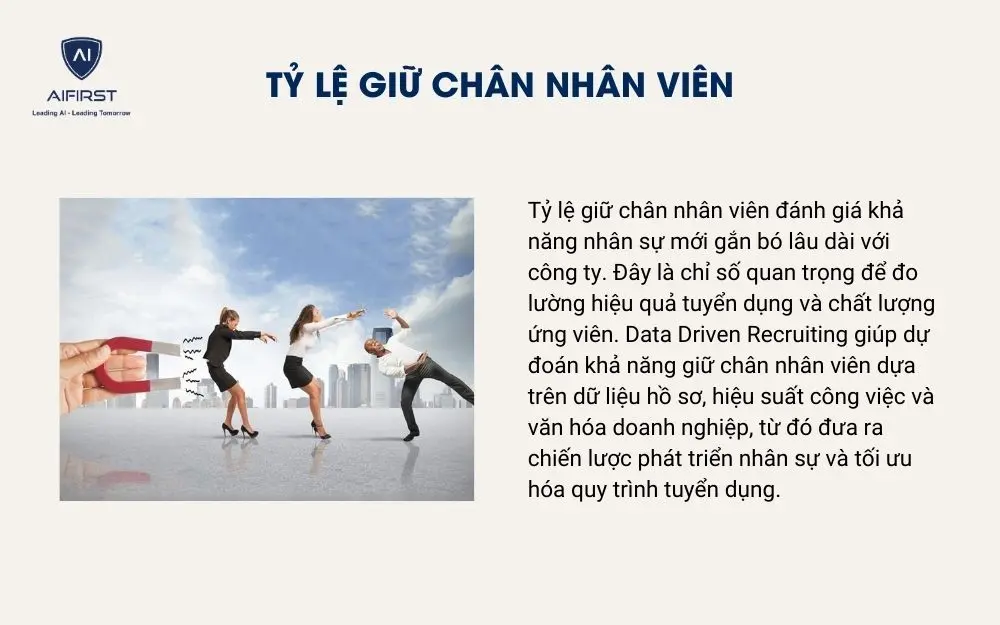 Tỷ lệ giữ chân nhân viên