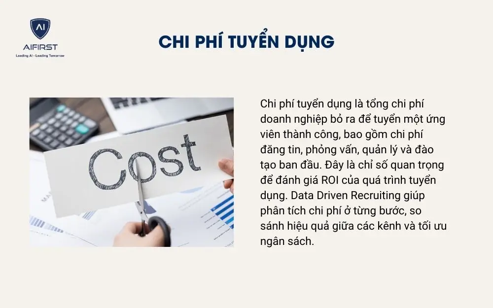 Chi phí tuyển dụng