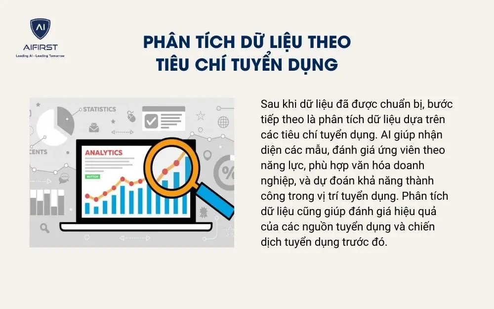 Phân tích dữ liệu theo tiêu chí tuyển dụng