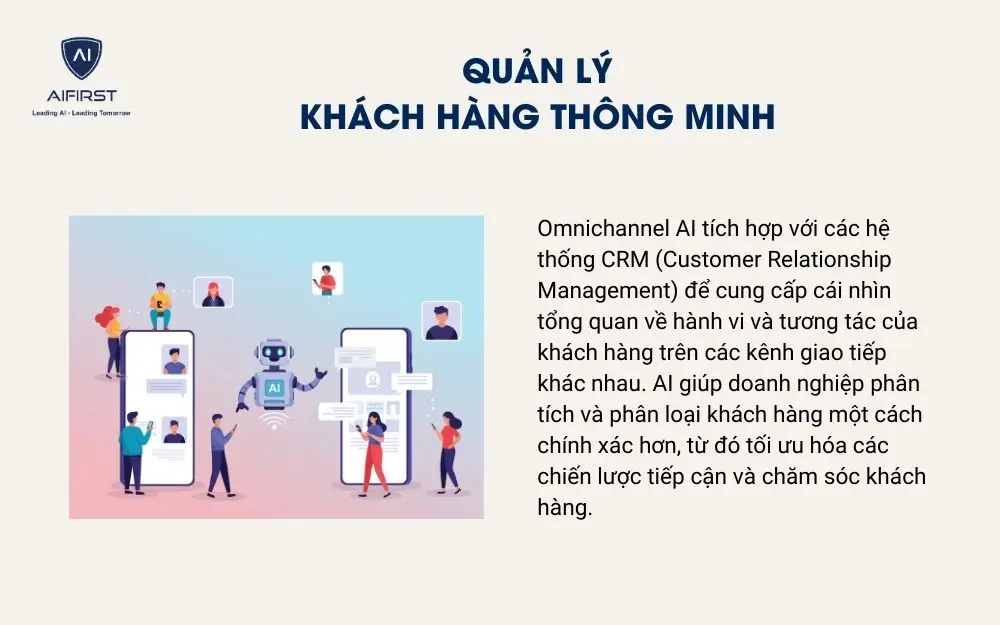 Quản lý khách hàng (CRM) thông minh