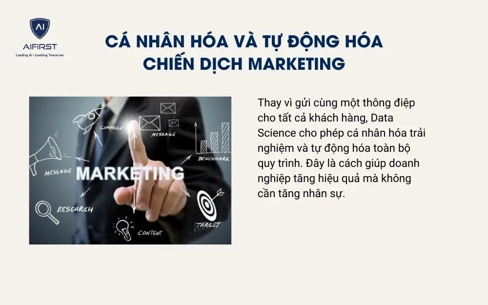 Cá nhân hóa và tự động hóa chiến dịch Marketing