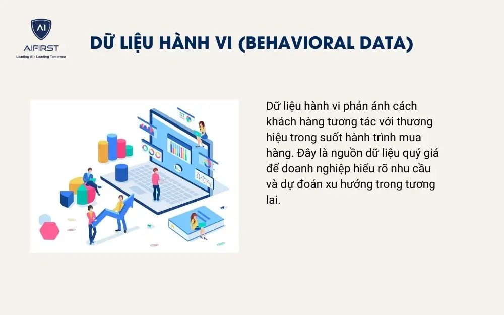 Dữ liệu hành vi (Behavioral Data)
