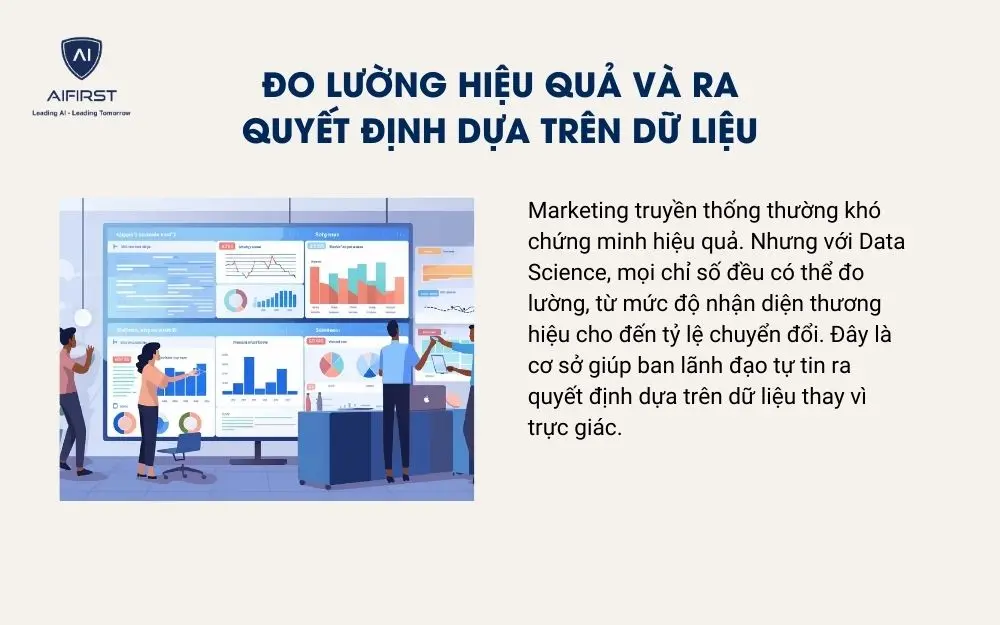 Đo lường hiệu quả và ra quyết định dựa trên dữ liệu