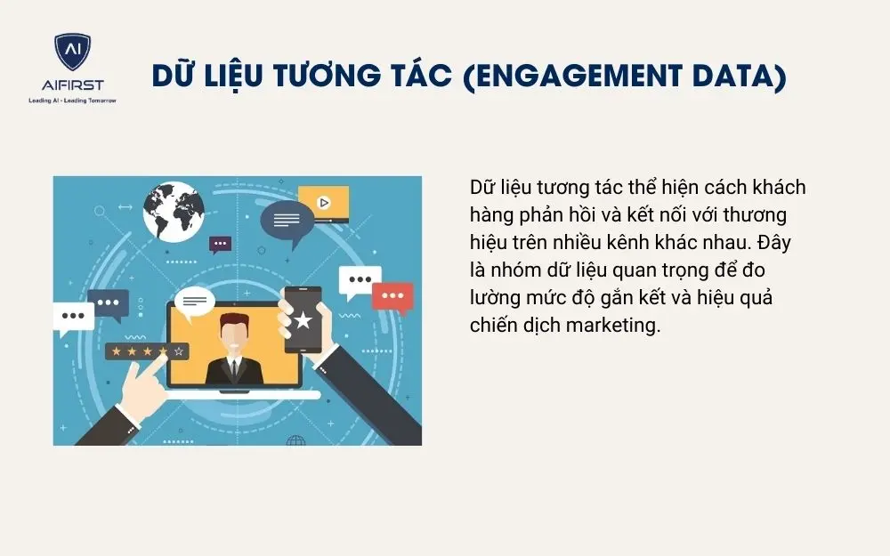 Dữ liệu tương tác (Engagement Data)