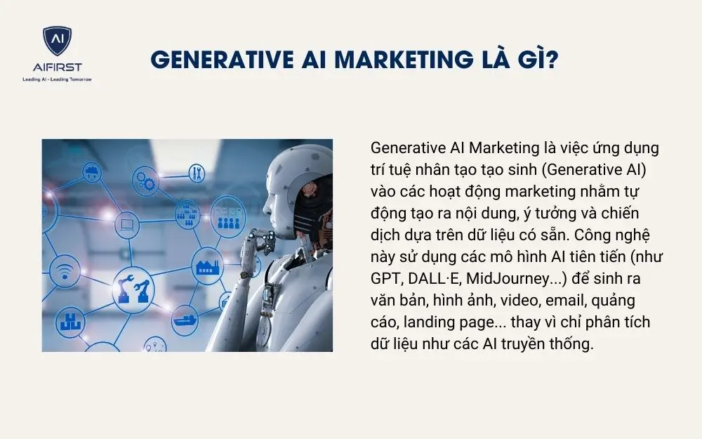 Generative AI Marketing là gì?