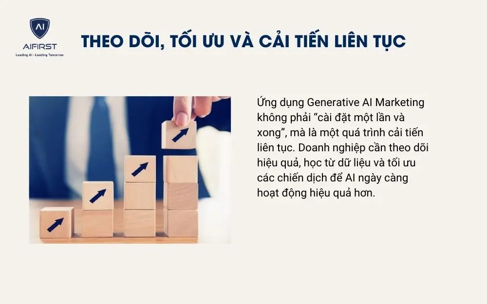 Bước 5 – Theo dõi, tối ưu và cải tiến liên tục