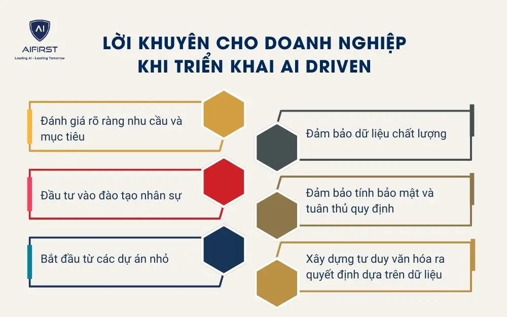 Lời khuyên cho doanh nghiệp khi triển khai AI driven