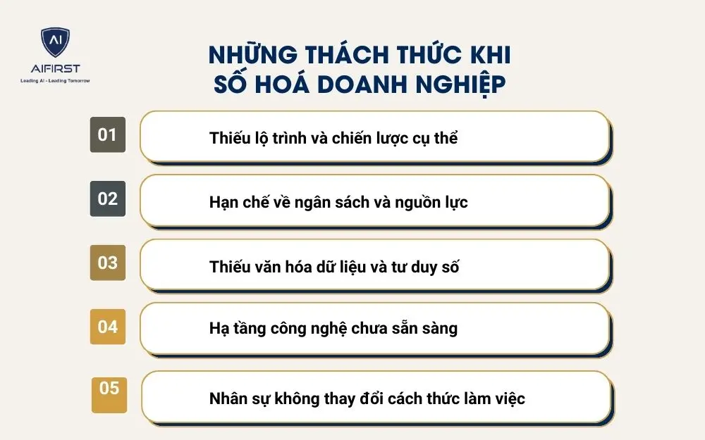 Những thách thức khi số hoá doanh nghiệp