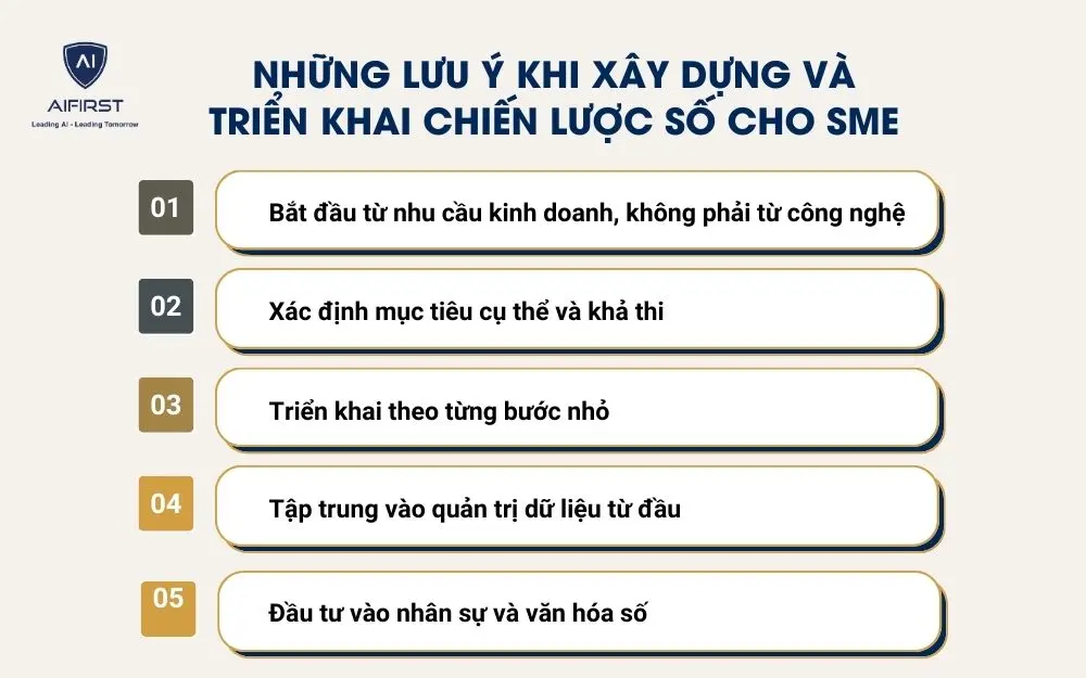 Những lưu ý khi xây dựng và triển khai chiến lược số cho SME