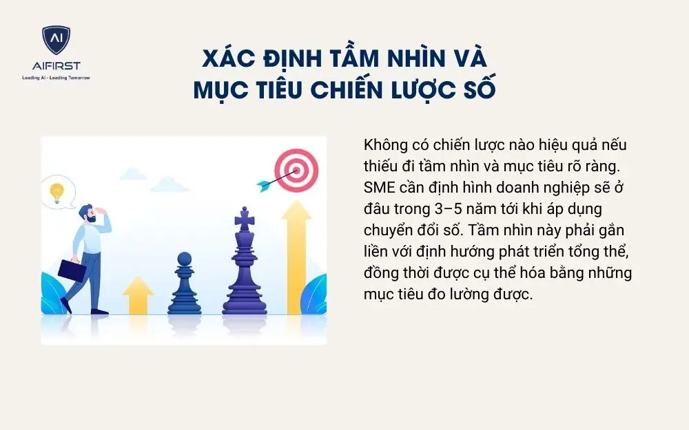 Xác định tầm nhìn và mục tiêu chiến lược số