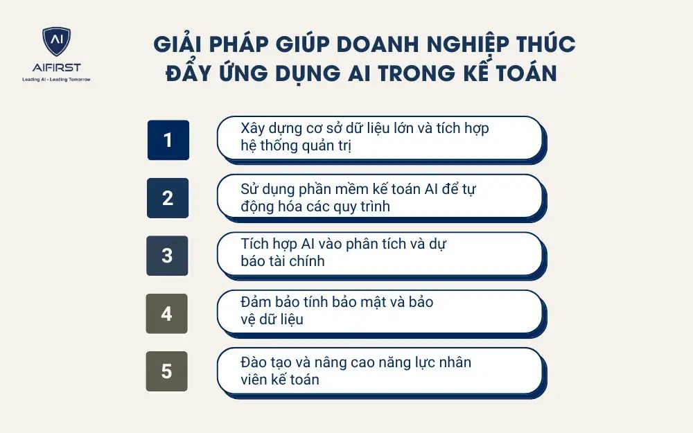 Giải pháp giúp doanh nghiệp thúc đẩy ứng dụng AI trong kế toán