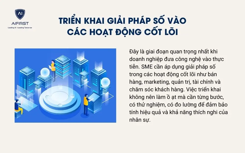 Triển khai giải pháp số vào các hoạt động cốt lõi