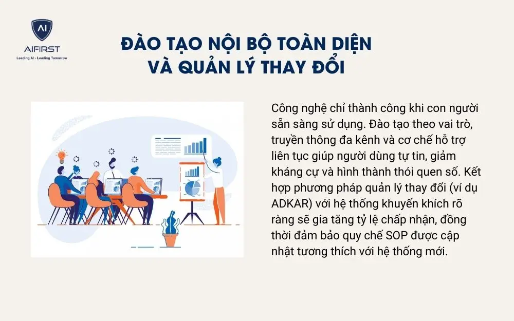 Đào tạo nội bộ toàn diện và quản lý thay đổi