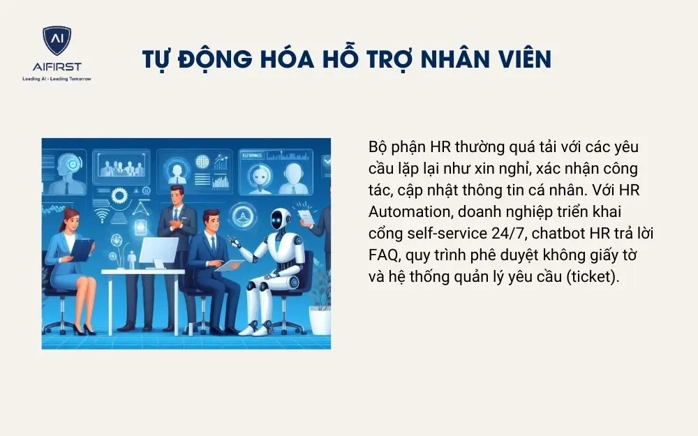 Tự động hóa hỗ trợ nhân viên