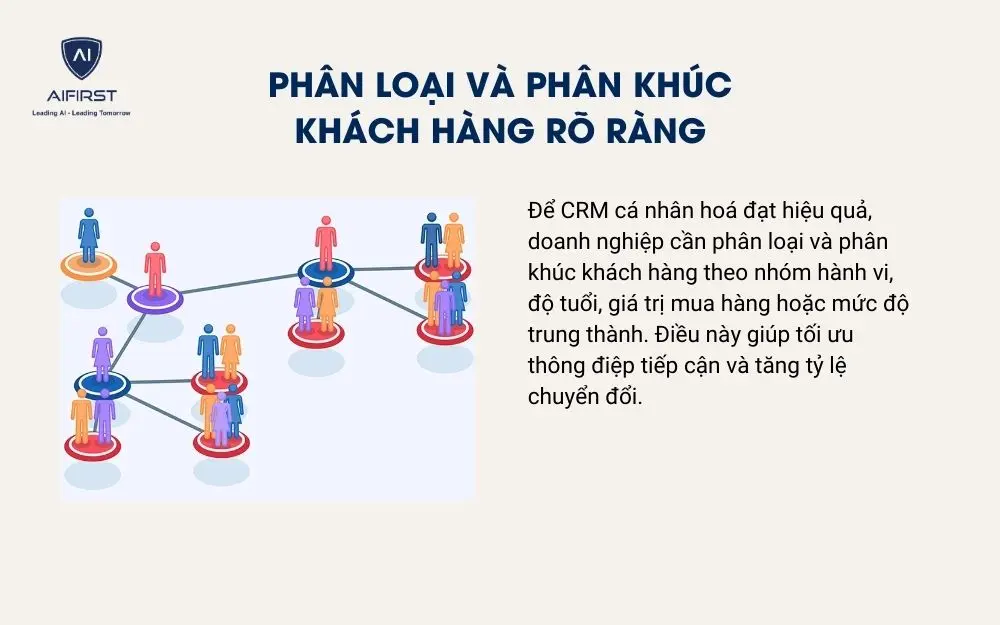 Phân loại và phân khúc khách hàng rõ ràng