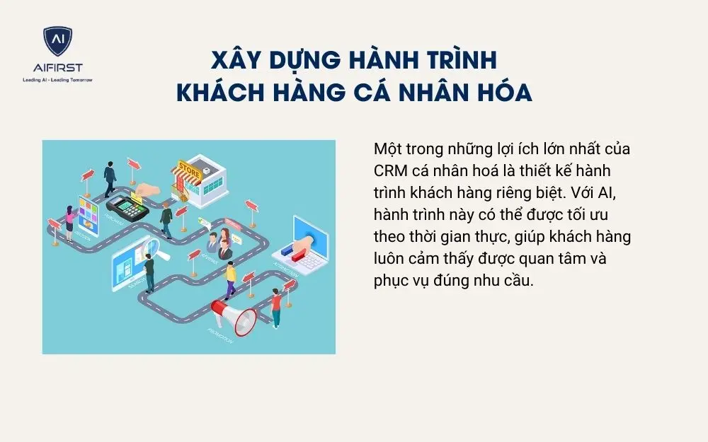 Xây dựng hành trình khách hàng cá nhân hóa