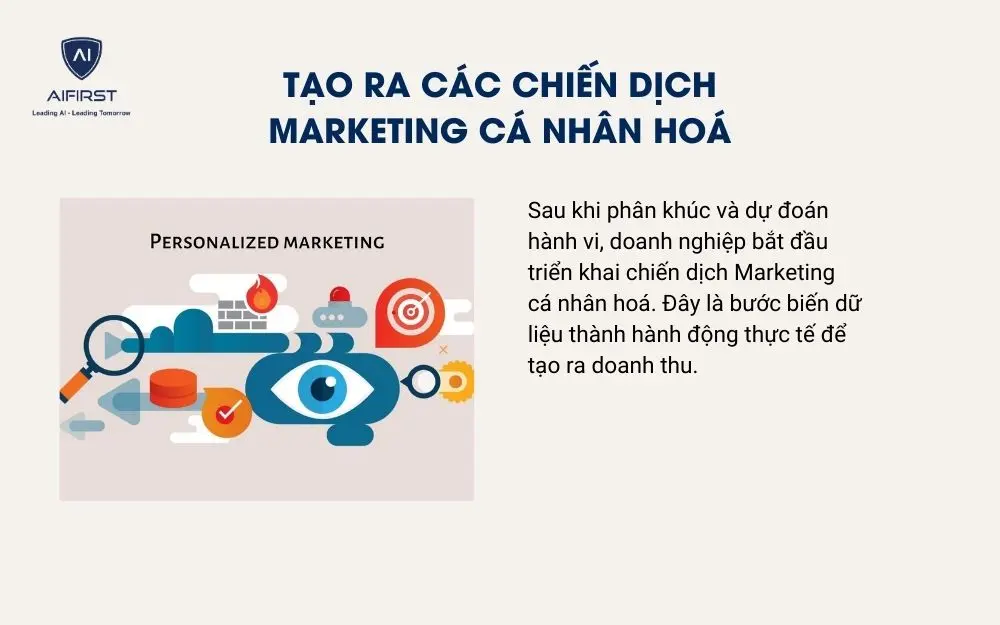 Tạo ra các chiến dịch Marketing cá nhân hoá