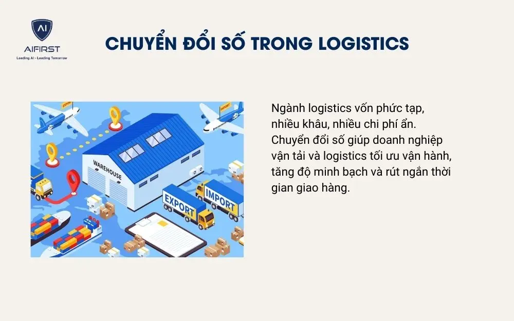 Chuyển đổi số trong Logistics