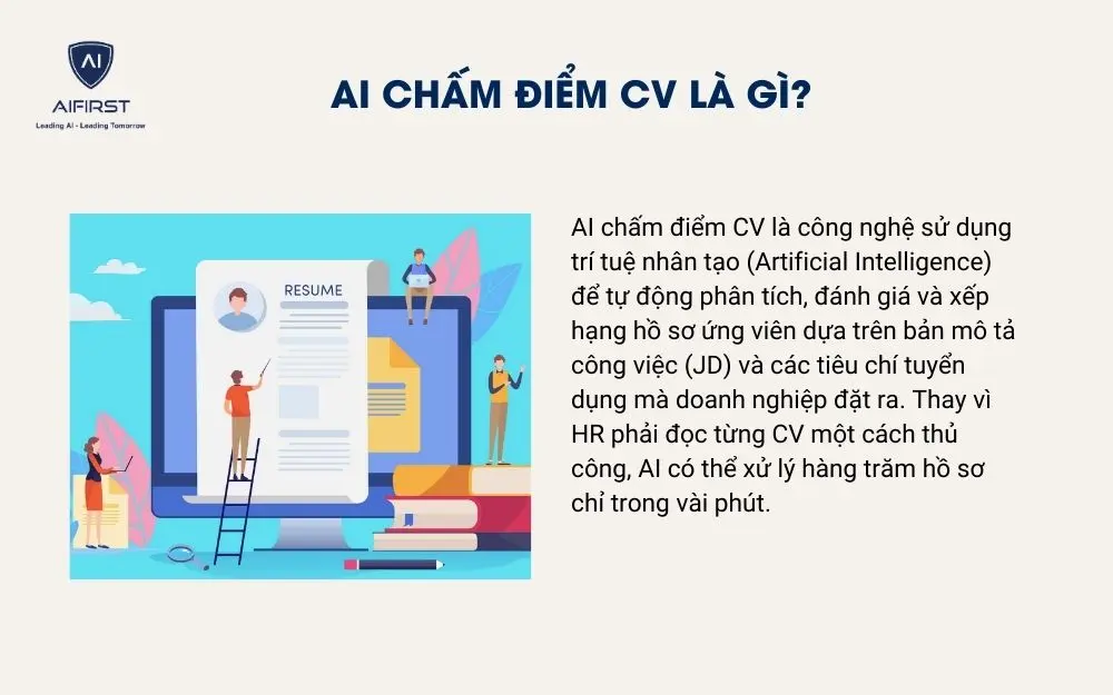 AI chấm điểm CV là gì