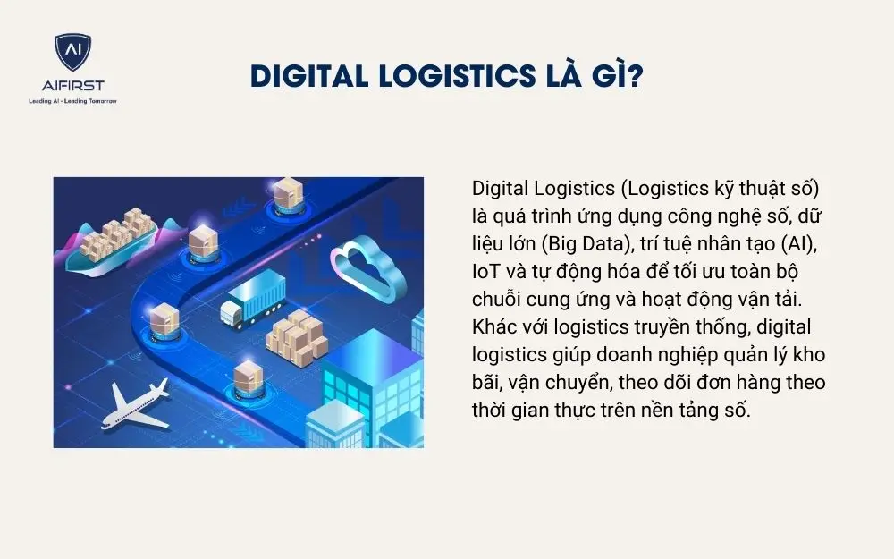 Digital logistics là gì?