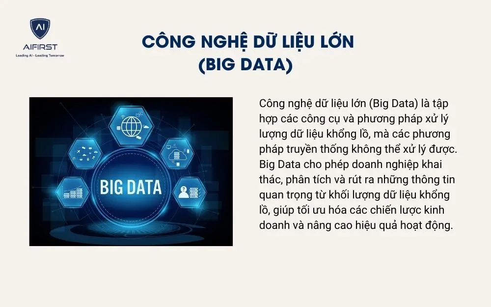 Công nghệ dữ liệu lớn (Big Data)