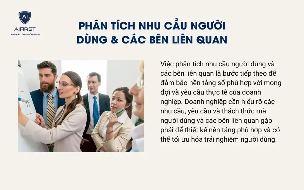 Phân tích nhu cầu người dùng & các bên liên quan