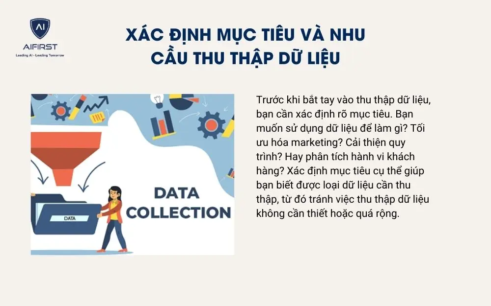 Xác định mục tiêu và nhu cầu thu thập dữ liệu