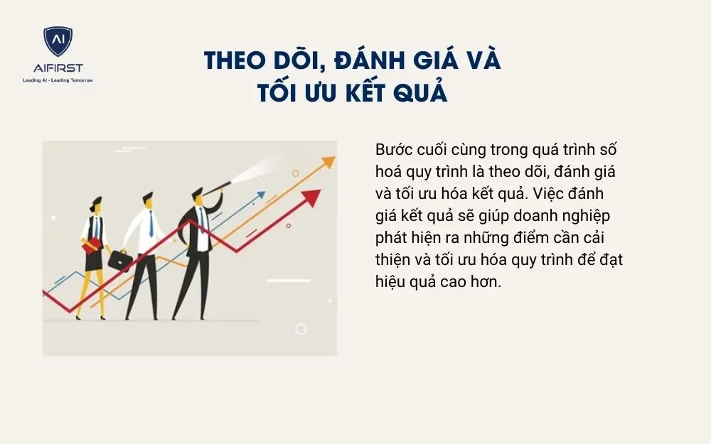 Theo dõi, đánh giá và tối ưu kết quả