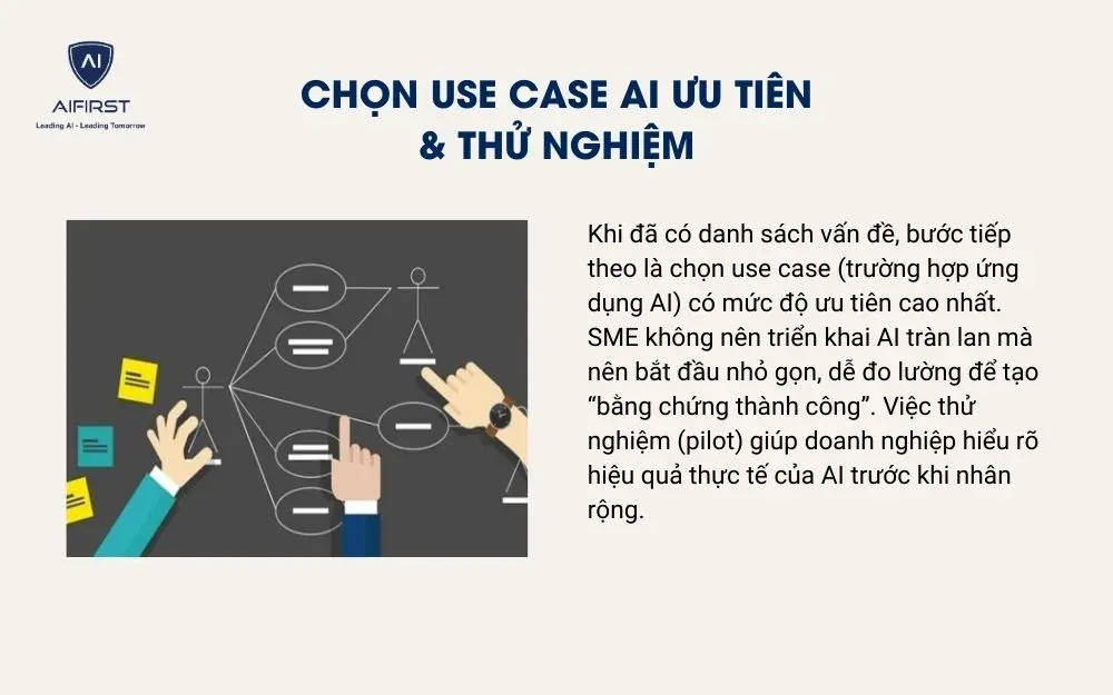 Chọn use case AI ưu tiên & thử nghiệm