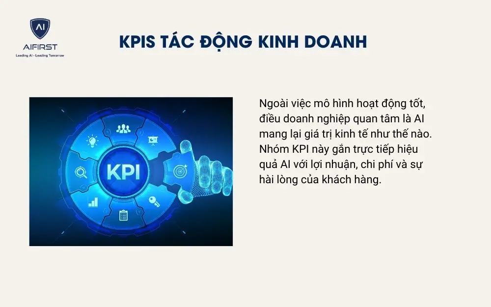 KPIs tác động kinh doanh